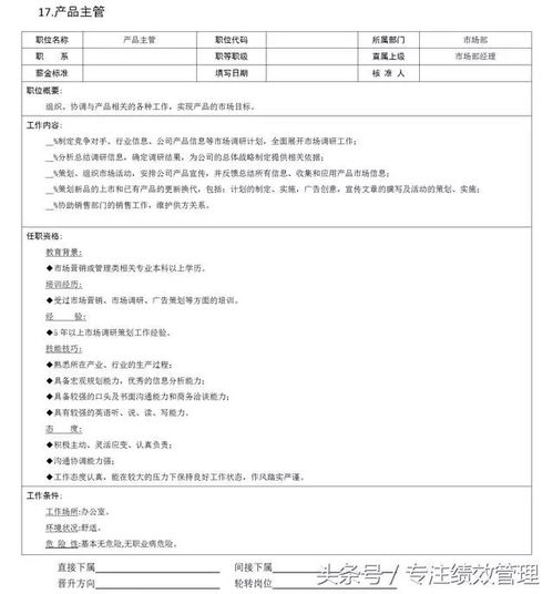 18個關鍵市場營銷職位崗位說明書 市場、客戶、產品與企劃職能全解析