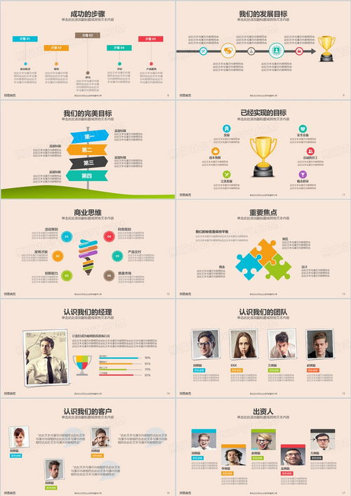 2024商業(yè)藍圖 市場營銷與產(chǎn)品銷售高效策略